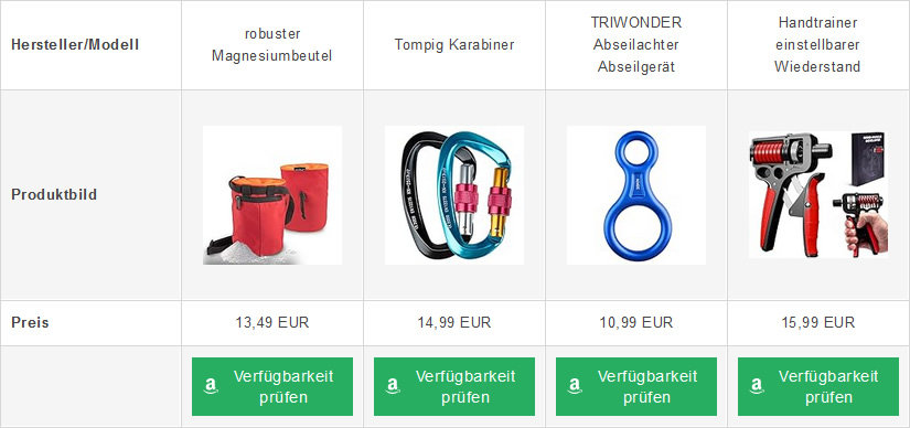 Kletterhalle statt Fitnessstudio