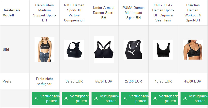 Sport-BH Hersteller