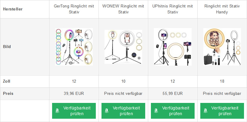 Handy-Stative mit Ringlicht