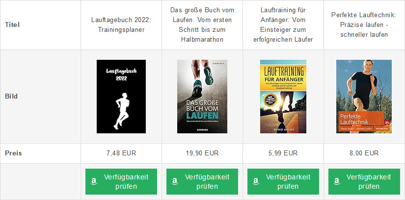 Bücher über das Thema Laufen