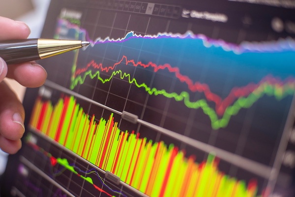 Trading-Indikatoren