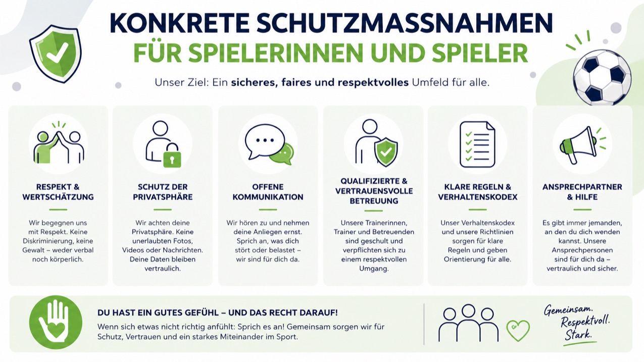 Konkrete Schutzmaßnahmen für Spielerinnen und Spieler