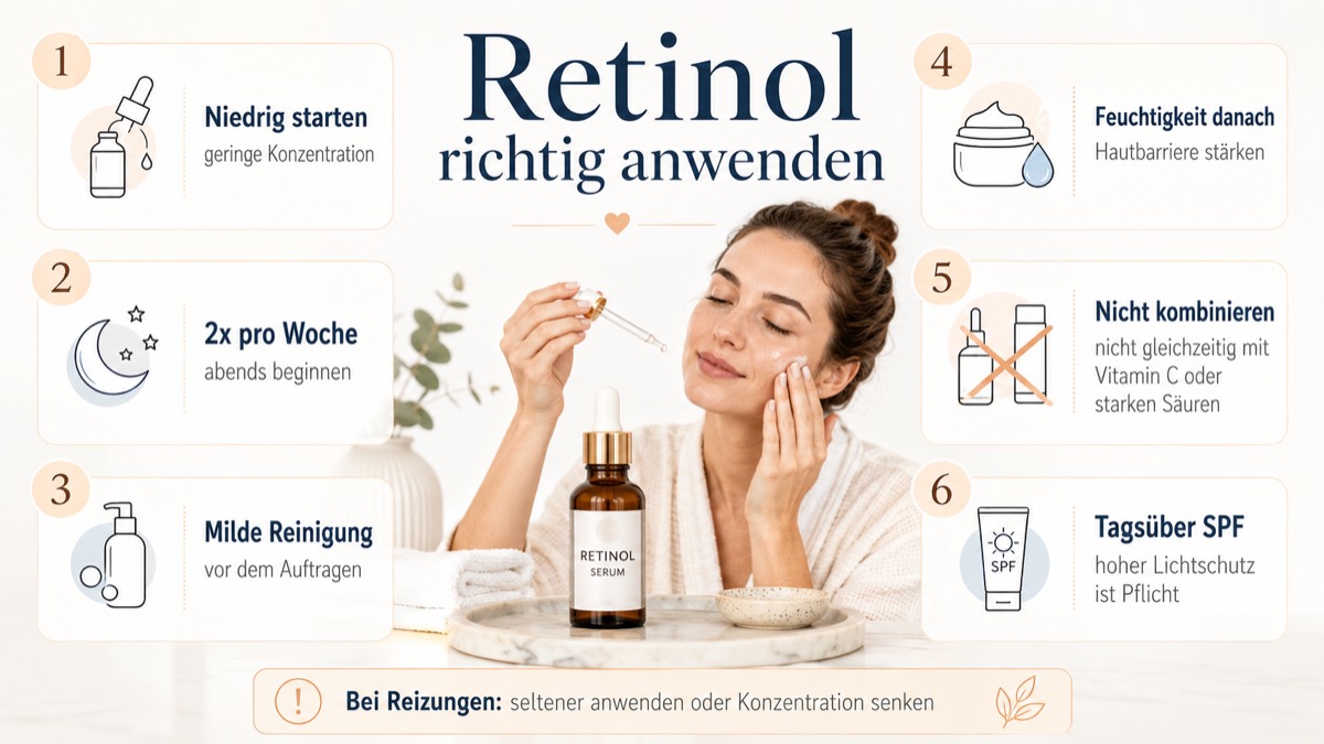 Empfehlungen für eine sinnvolle Anwendung