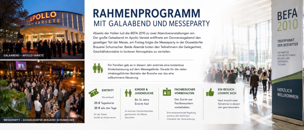 Rahmenprogramm mit Galaabend und Messeparty