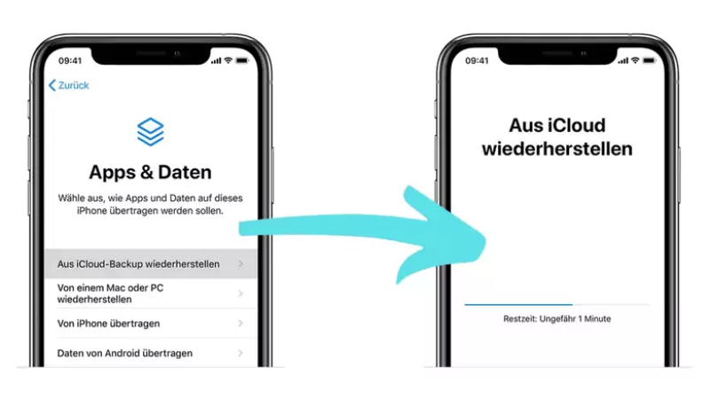 Daten übertragen